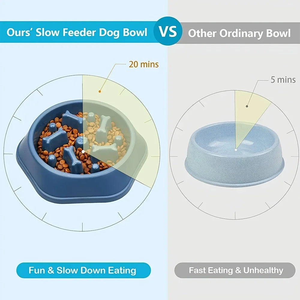 Dog Slow Feeder Non-choking Pet Bowl Anti Slip